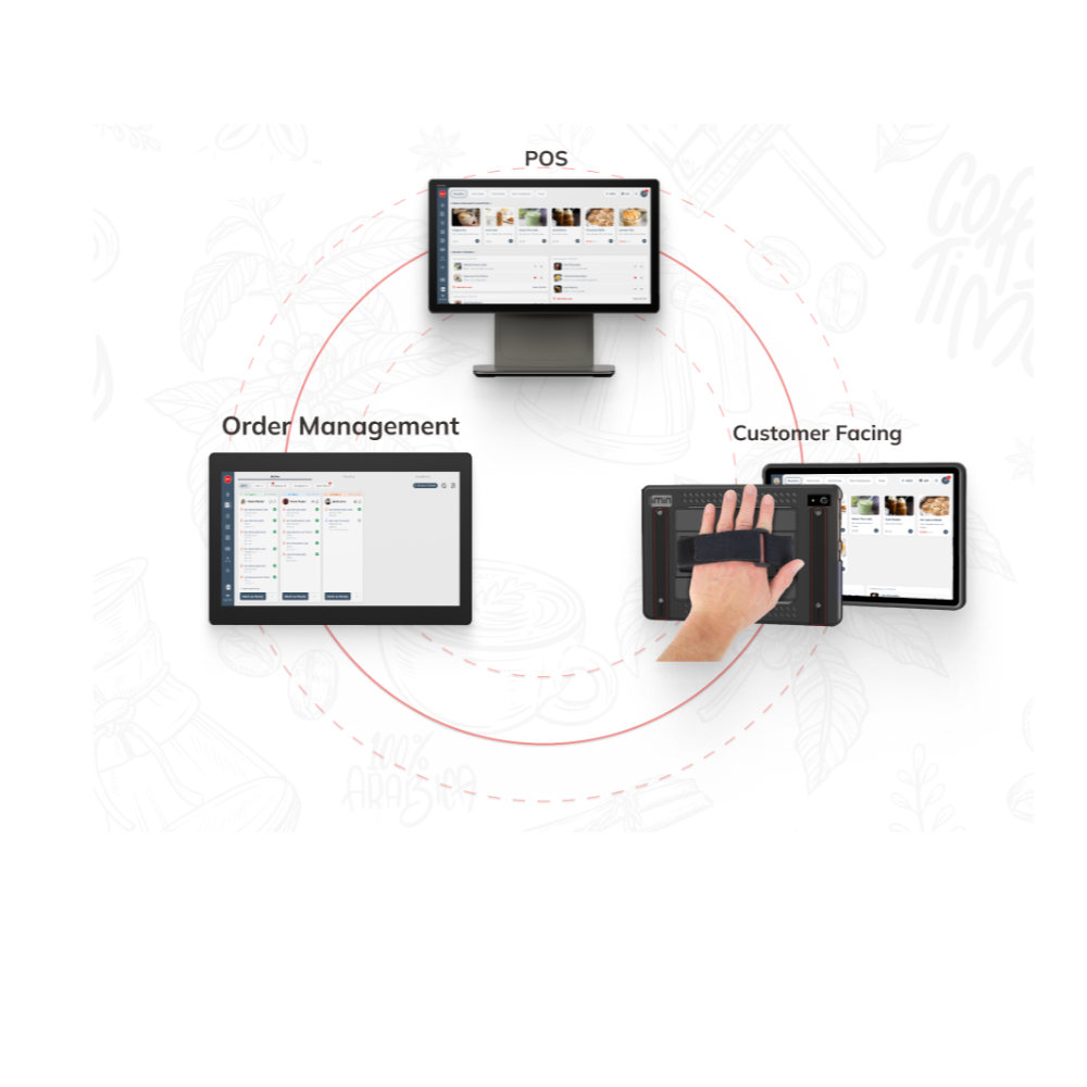 joe Drive Thru Suite - Barista Terminal + Handheld Customer Tablet + Order Management